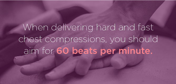 When delivering hard and fast chest compressions, you should aim for 60 beats per minute.